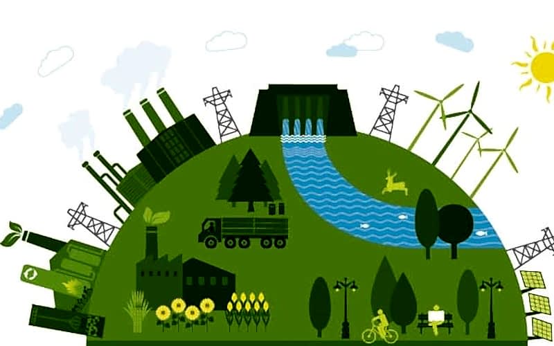 Polipar Environmental Management System